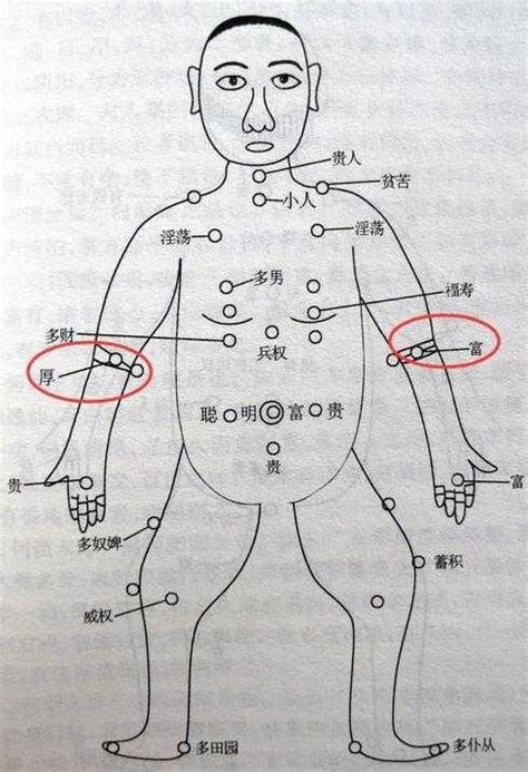 男右手臂有痣|男生右手臂有痣代表什么 男孩右手臂有痣代表什么